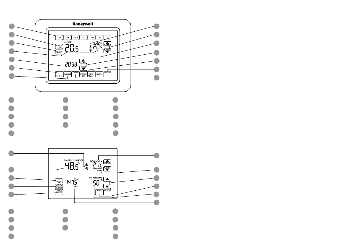 Handleiding Honeywell Touch Modulation (pagina (Nederlands)