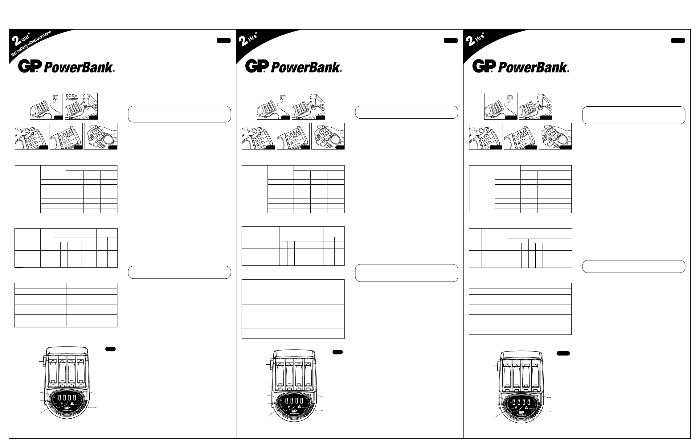 Handleiding Gp batteries Powerbank H500 (pagina van 1) Duits, Frans)
