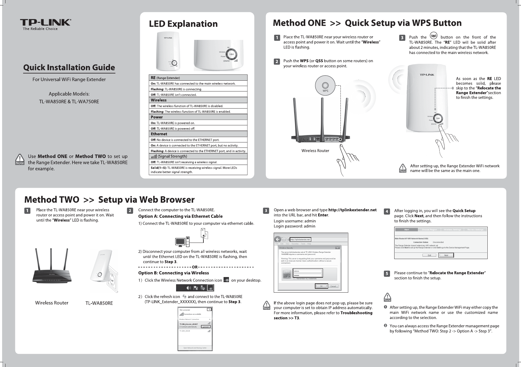 reguleren Taille Bemiddelen Handleiding TP-LINK TL-WA850RE (pagina 1 van 2) (English)