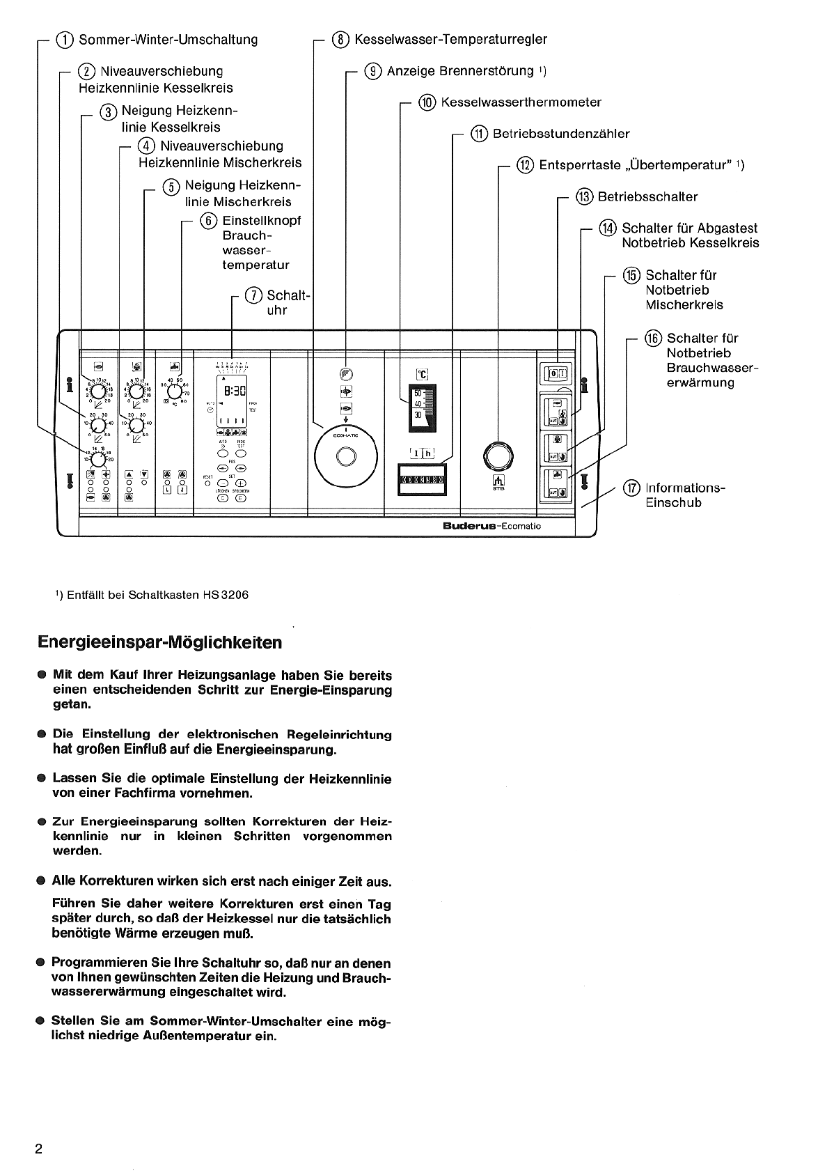 buderus ecomatic 4000 schaltplan pdf to doc