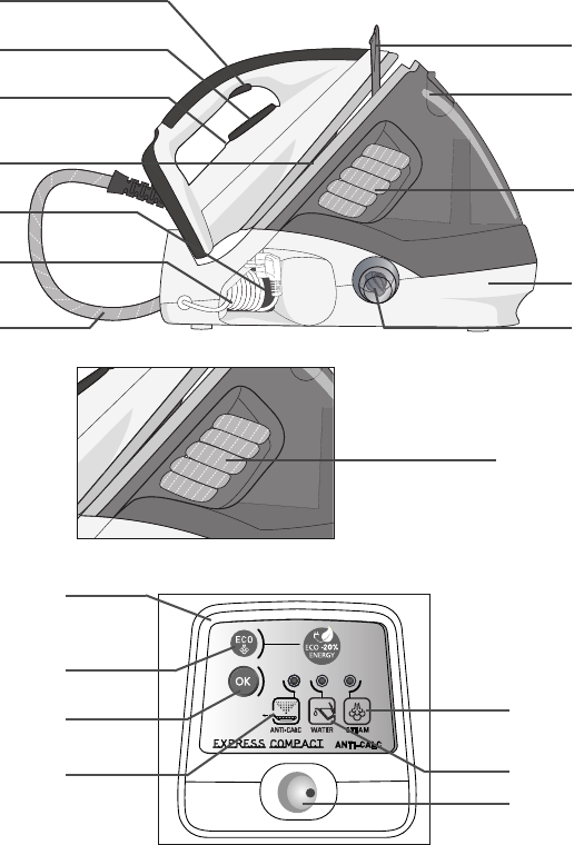 Beperken pantoffel spannend Handleiding Tefal GV7340 - EXPRESS COMPACT ANTI-CALC (pagina 2 van 14)  (Nederlands)