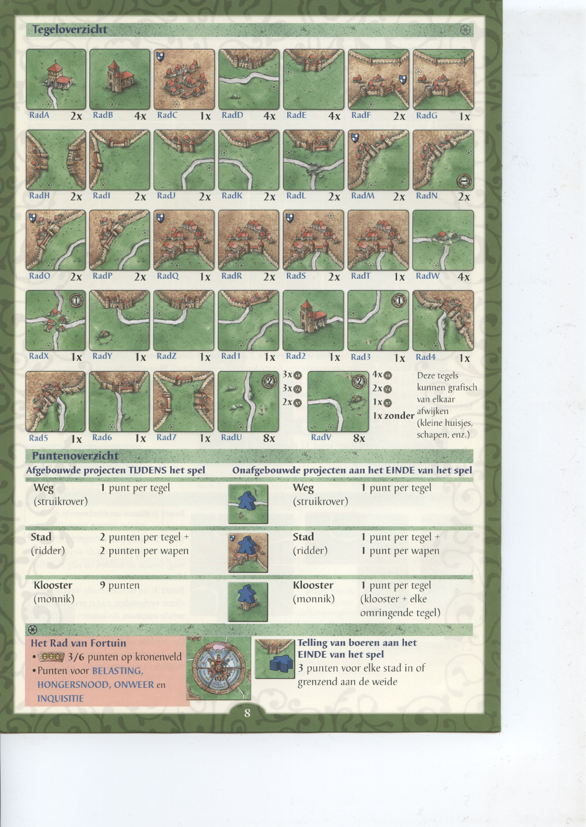 streep Gewend aan Natte sneeuw Handleiding 999 games Carcassonne - Het Rad van Fortuin (pagina 7 van 7)  (Nederlands)