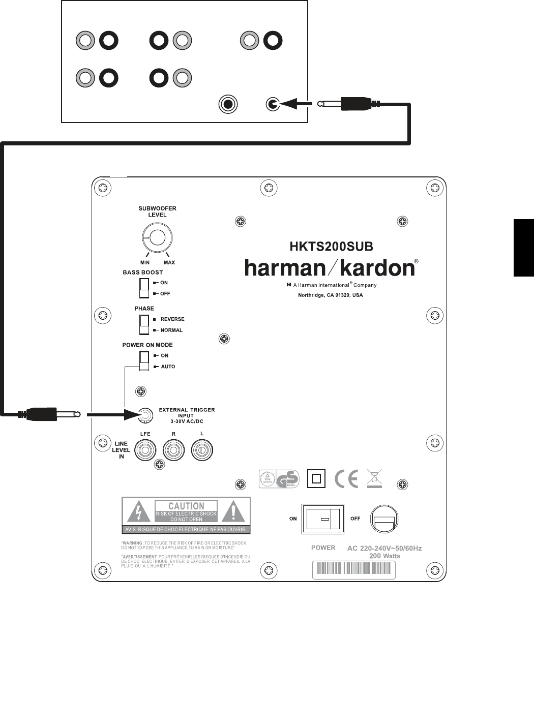 Telegraaf dichters BES Handleiding Harman Kardon HKTS 9 (pagina 9 van 12) (Nederlands)