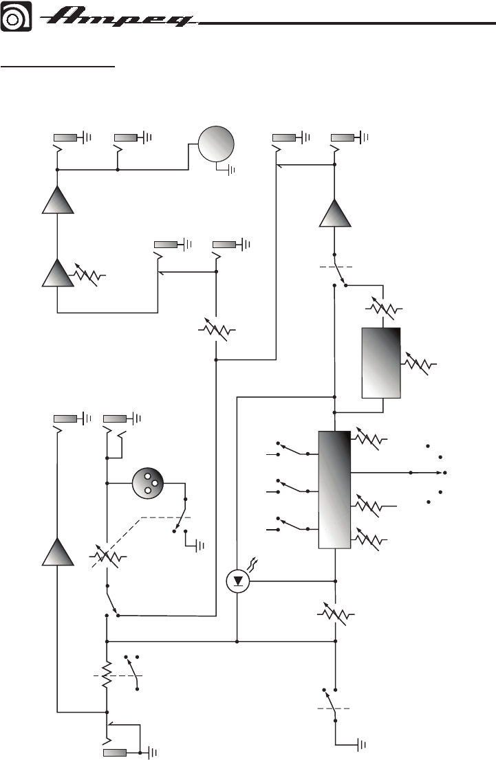 Ampeg Svt Tube Chart