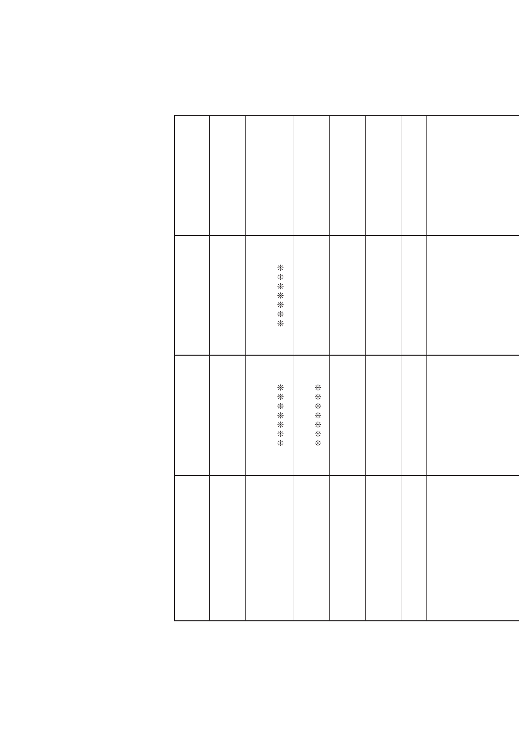 Handleiding Casio CDP-230R (pagina 77 van 79) (Nederlands)