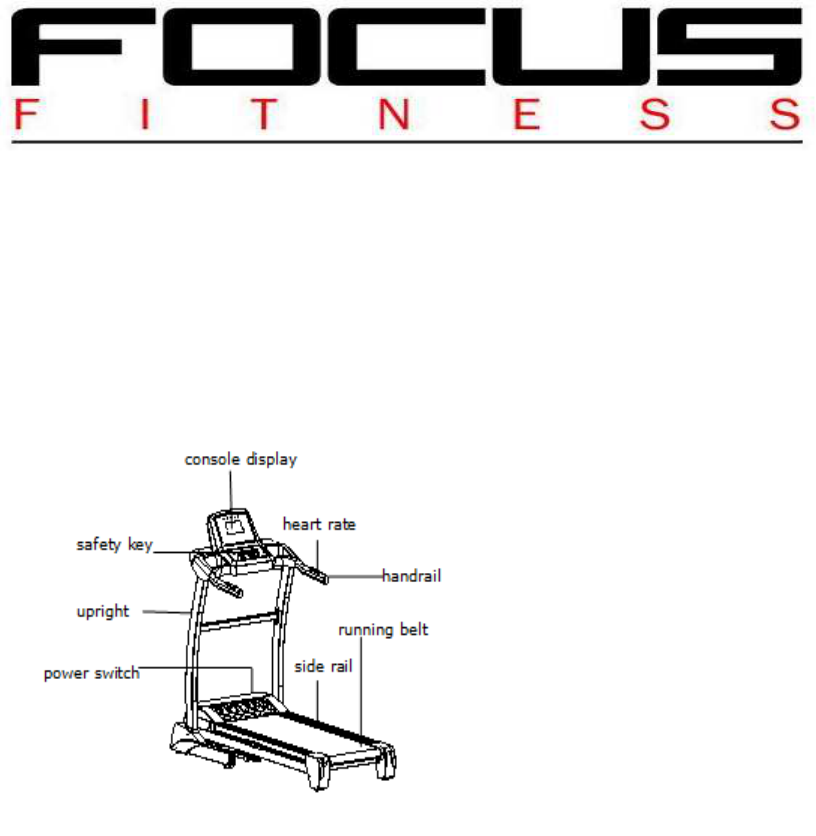 Moet lekkage slinger Handleiding Focus Fitness iTrack 45 (pagina 1 van 22) (Nederlands)