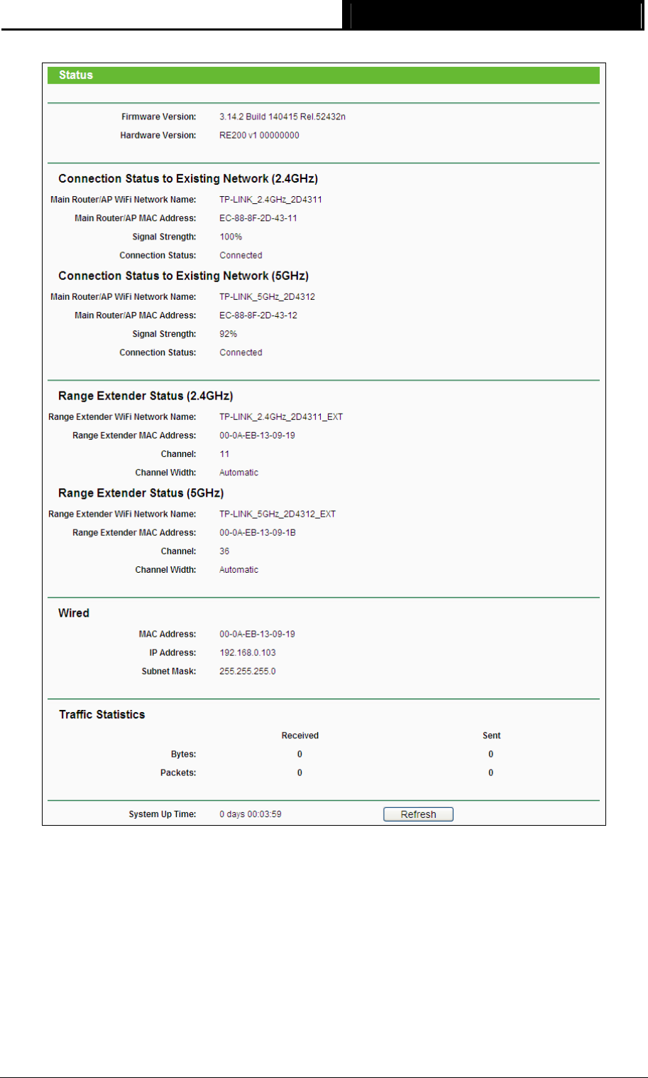 Verwant Meander Scheermes Handleiding TP-LINK RE200 AC750 WiFi Range Extender (pagina 22 van 40)  (English)