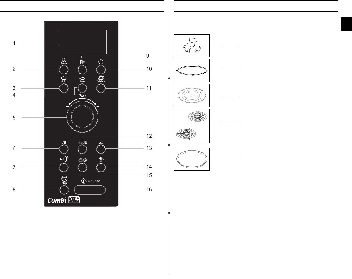 duizelig Konijn Schipbreuk Handleiding Samsung CE 1000 (pagina 2 van 32) (English)