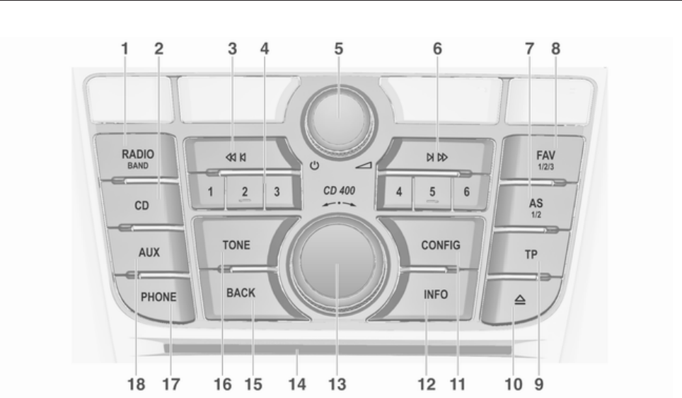 Handleiding Opel Astra Infotainment System (pagina 9 van 143) (English)