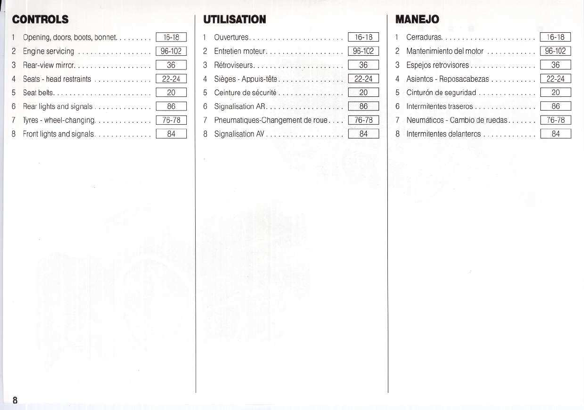 Handleiding Peugeot 205 - 1995 (pagina 3 van 127) (English)