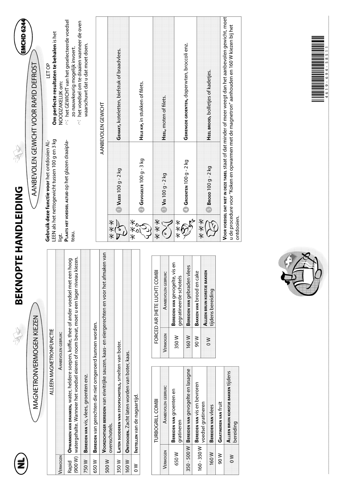 Omtrek Uitgaan Beginner Handleiding Bauknecht EMCHD 6244 (pagina 1 van 2) (Nederlands)