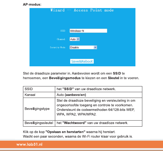 Stal Afdeling les Handleiding Lab 31 Wifi-repeater (pagina 33 van 45) (Nederlands)