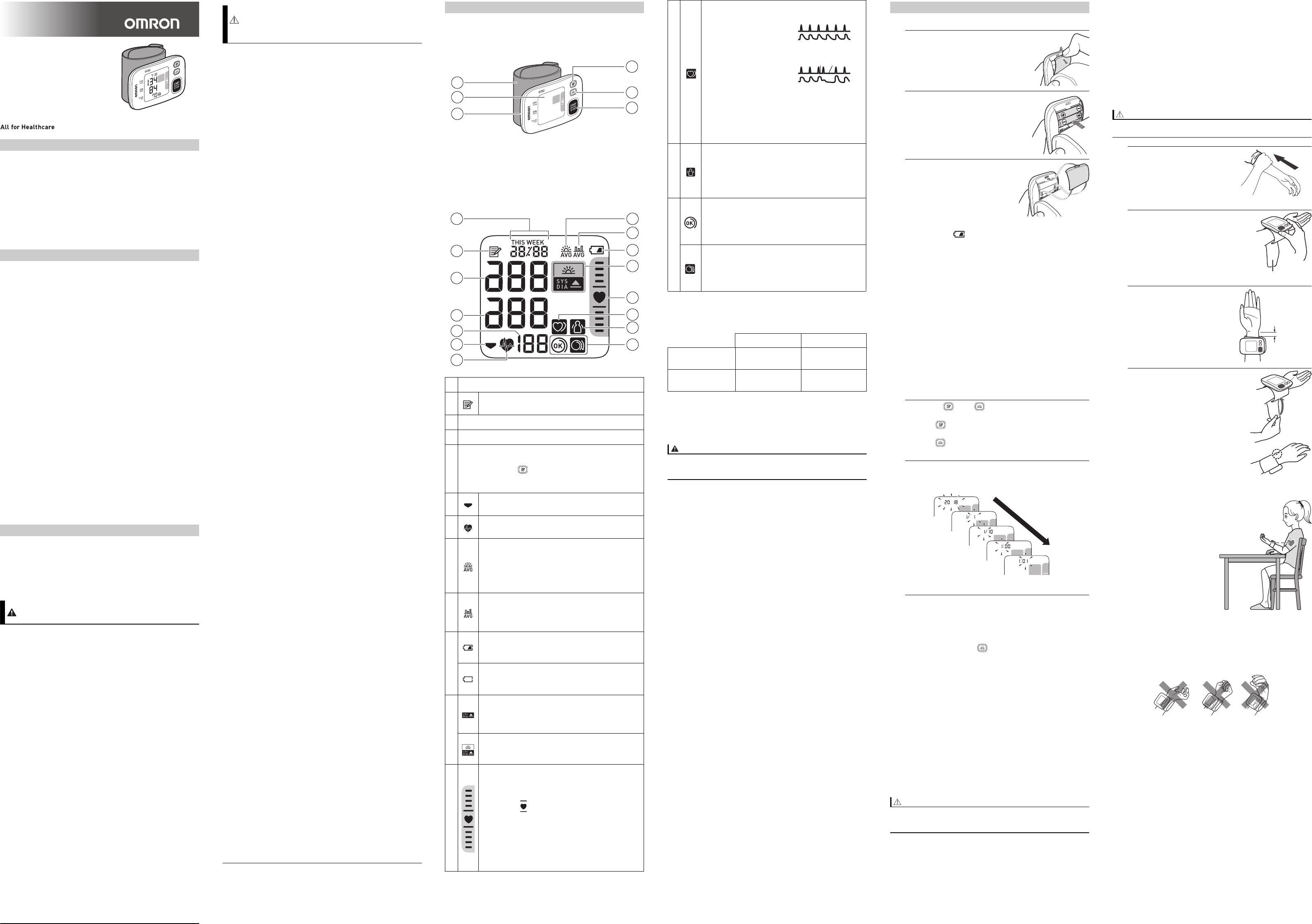 Handleiding Omron RS4 - HEM-6181-D (pagina 1 van 2) (Duits)