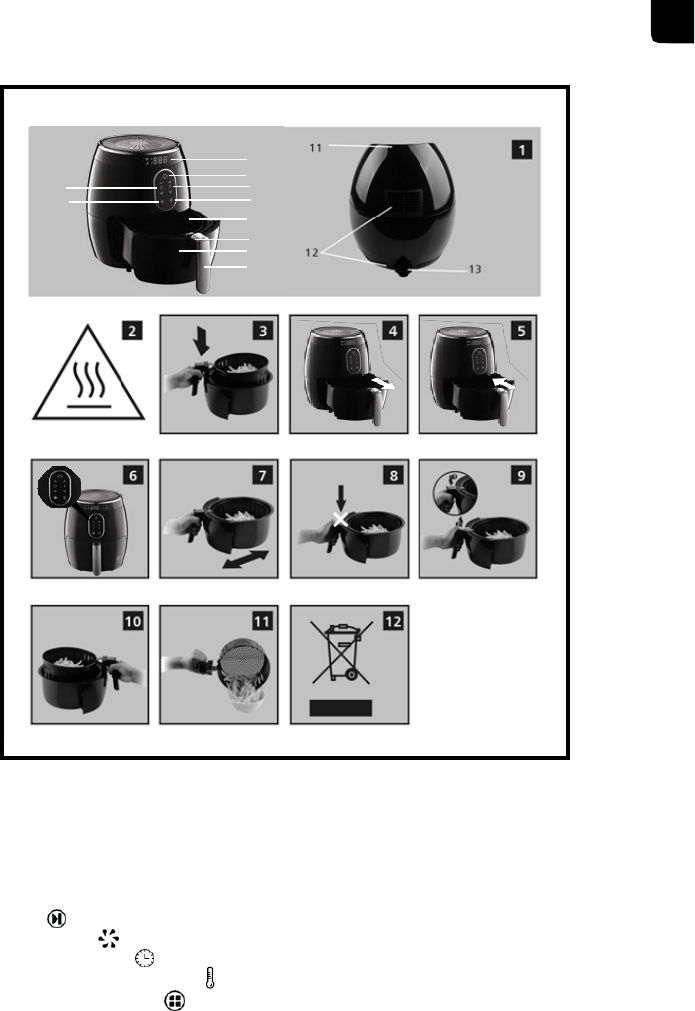 Handleiding Berlinger Haus BH 9035 Airfryer (pagina 2 van 9) (English