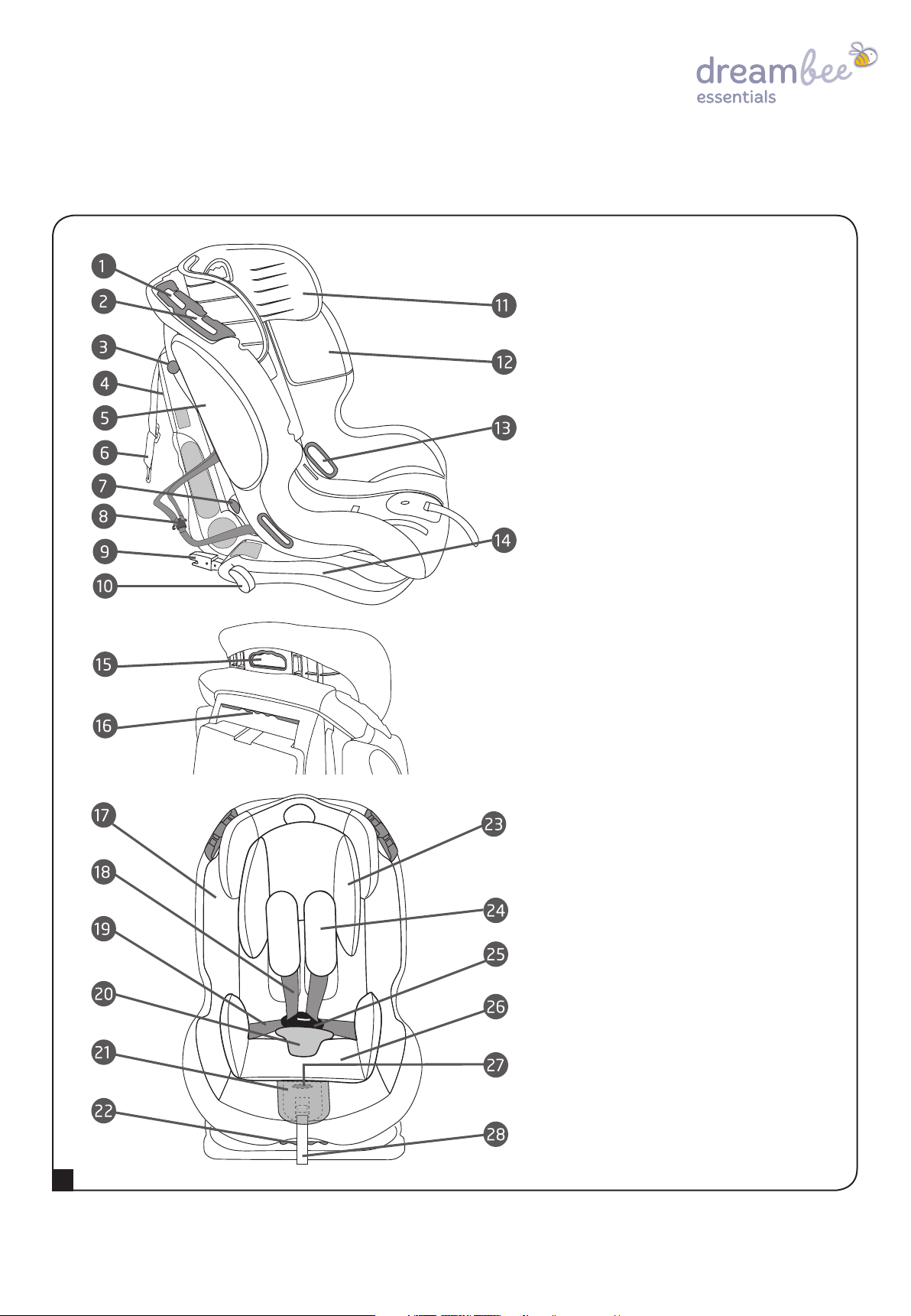 meubilair Intimidatie Regenboog Handleiding Dreambee Essentials Isofix 1-2-3 (pagina 6 van 16) (Nederlands)