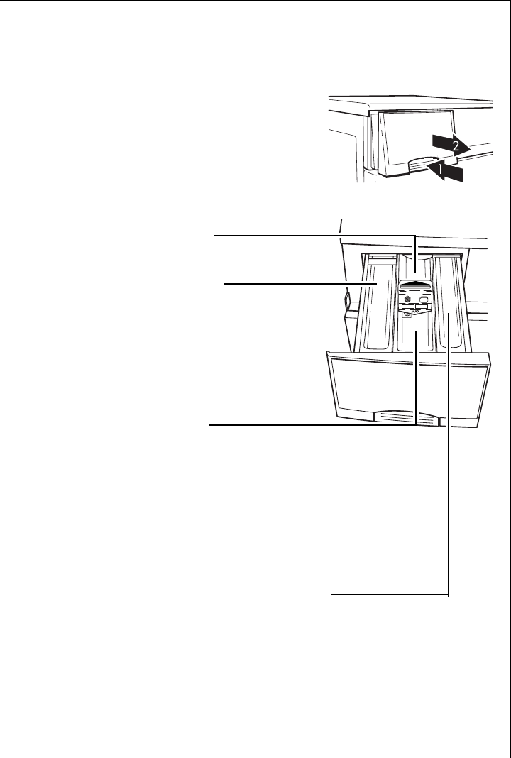 Handleiding Aeg Lavamat 74734 (Pagina 24 Van 56) (Nederlands)