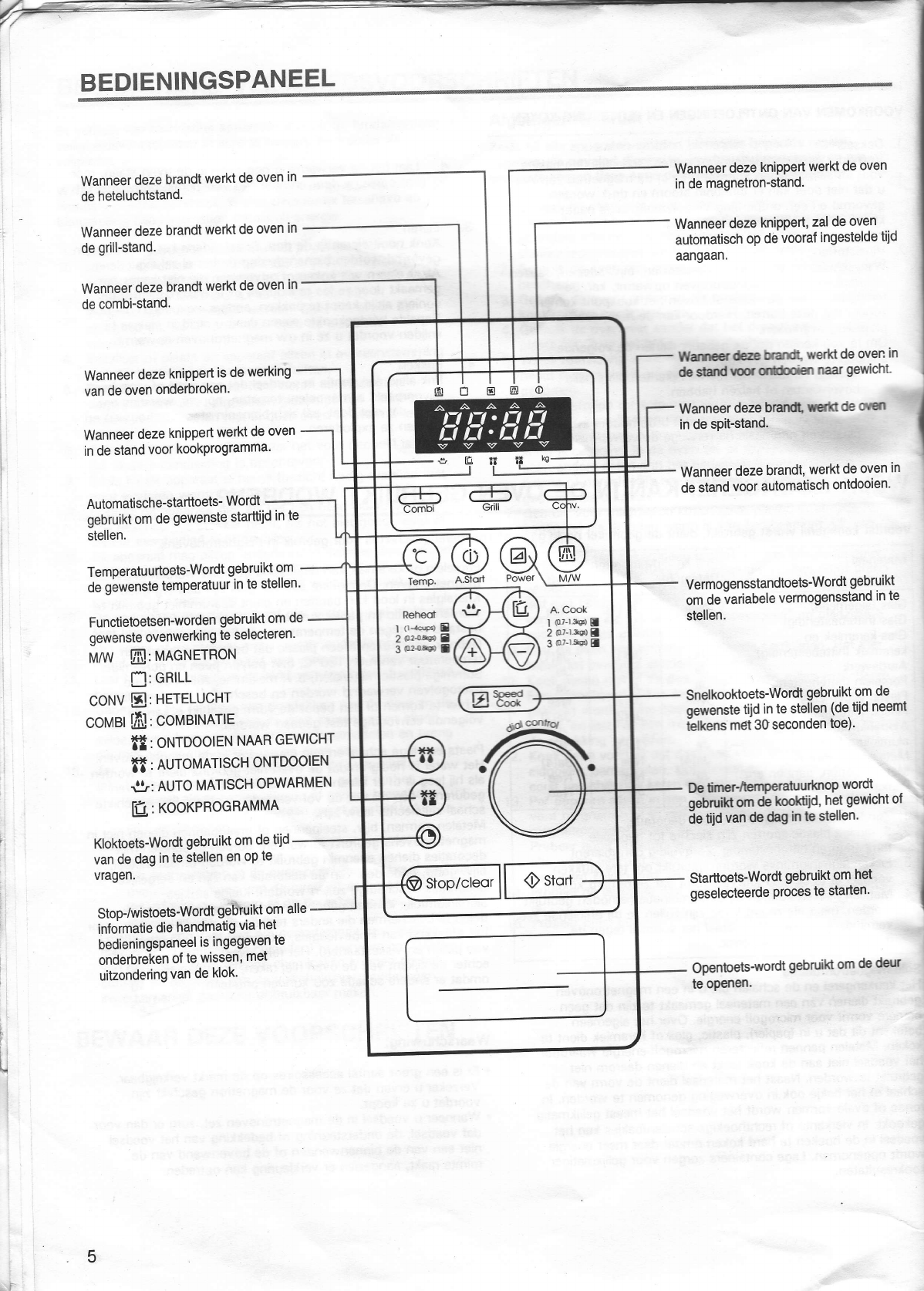 Daewoo KOC-960P инструкция