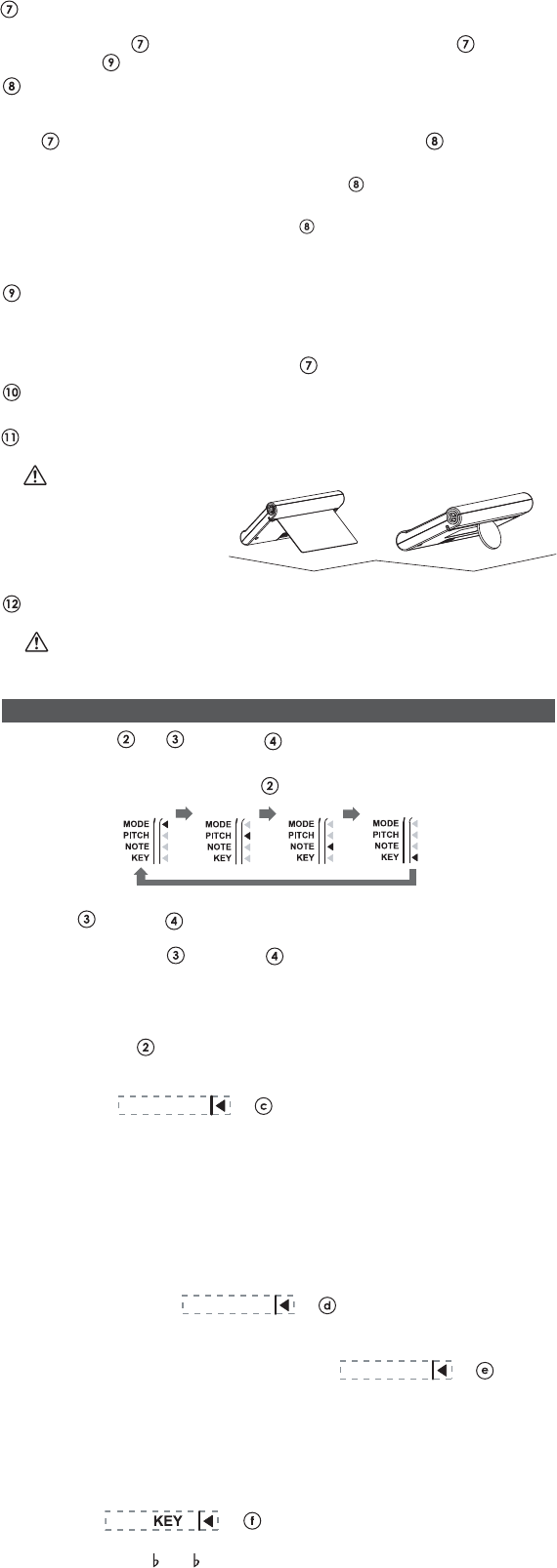 Handleiding Seiko SAT500 CHROMATIC TUNER (pagina 3 van 4) (English)