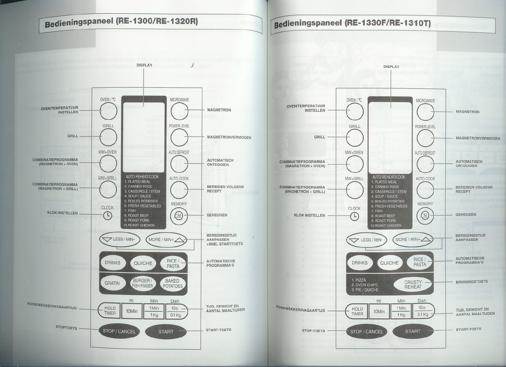 Betreffende Bedrijf De eigenaar Handleiding Samsung RE 1300 Combi magnetron (pagina 16 van 17) (Nederlands)