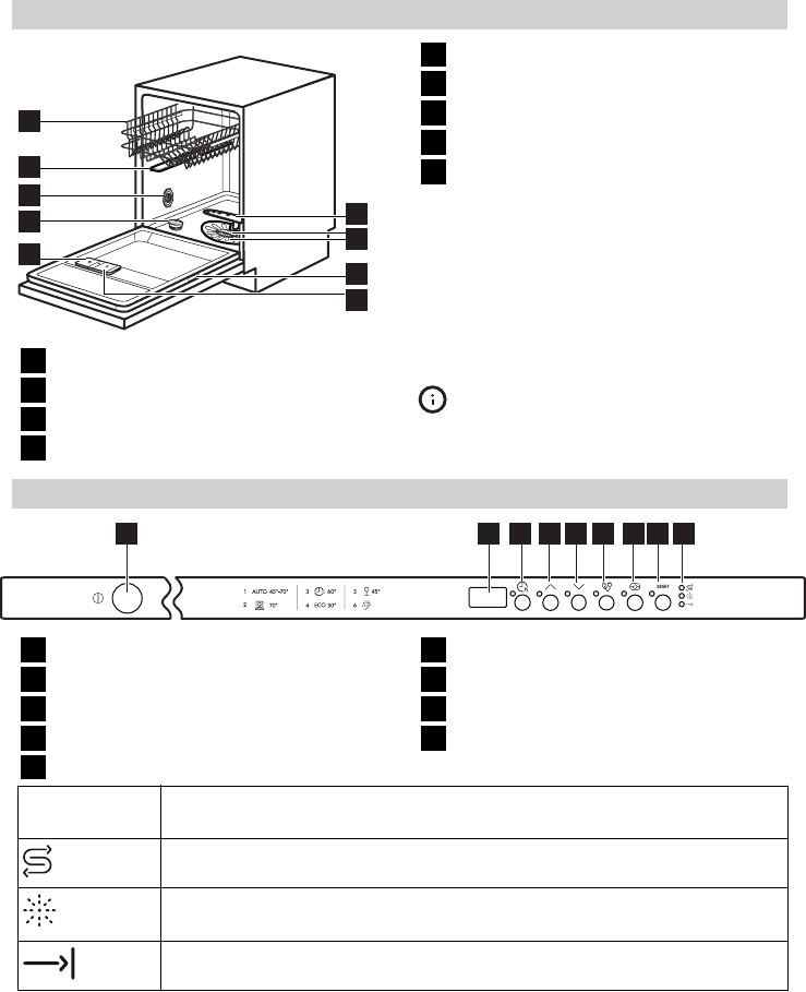 enthousiast De kerk Prime Handleiding Ikea ENASTAENDE (pagina 4 van 20) (Nederlands)