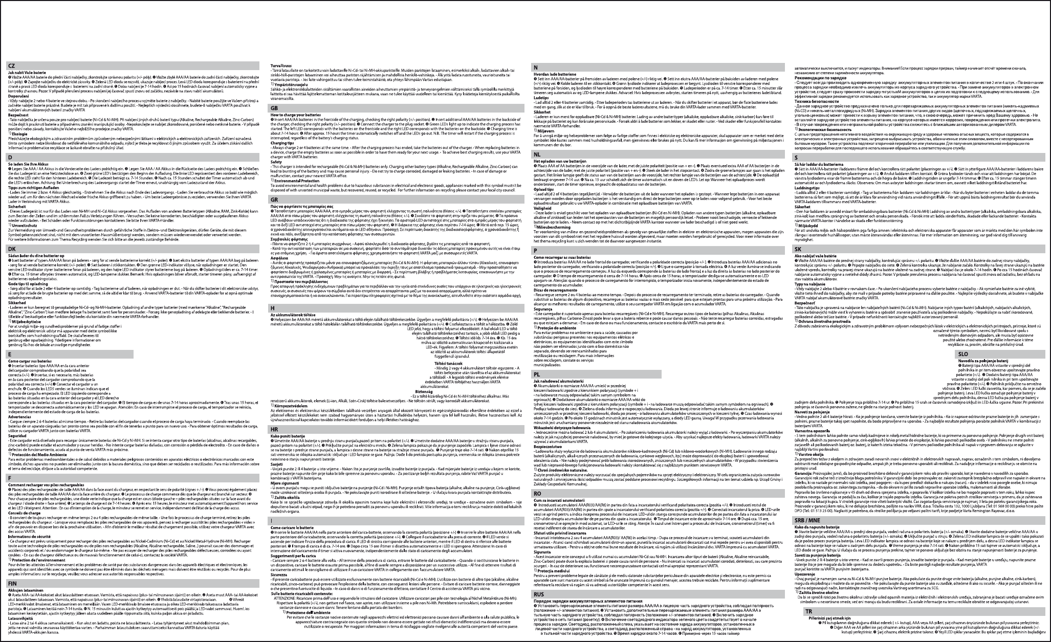 reactie Verkleuren Word gek Handleiding Varta 57062 Pocket Charger (pagina 1 van 2) (Nederlands, Duits,  Engels, Frans, Italiaans, Portugees, Spaans, Pools, Turks, Deens, Zweeds,  Noors, Fins)