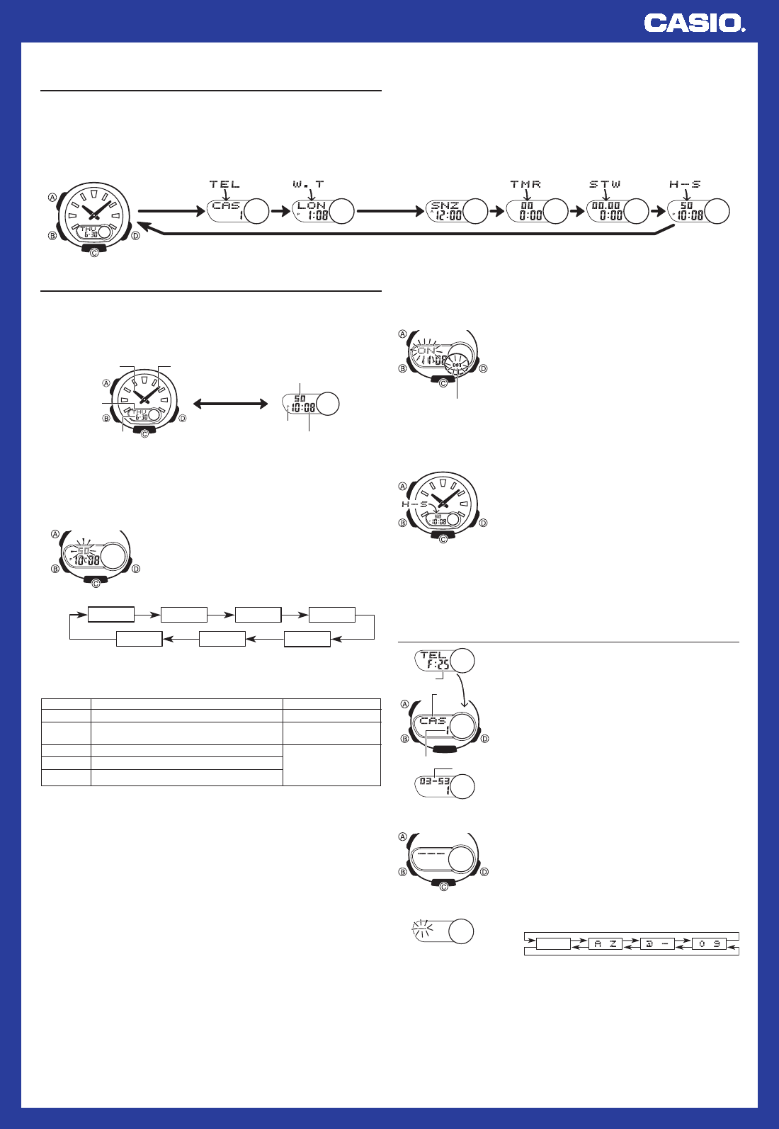 Handleiding Casio AQ-180W (pagina 1 van 3) (Nederlands)