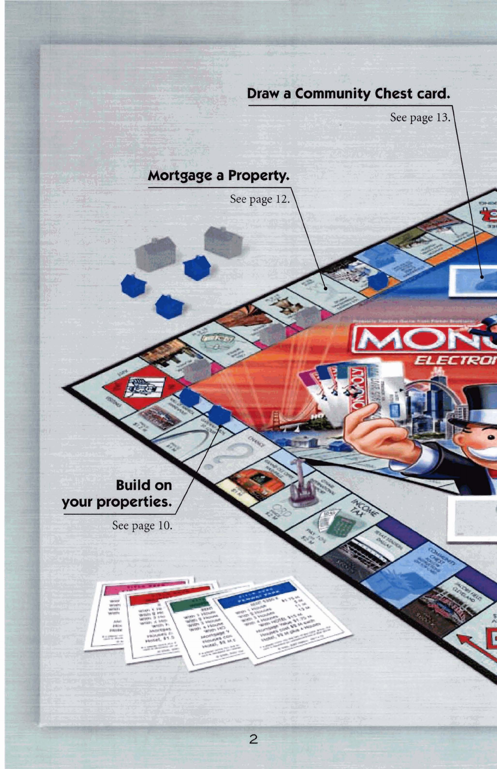 Monopoly Banking Startgeld