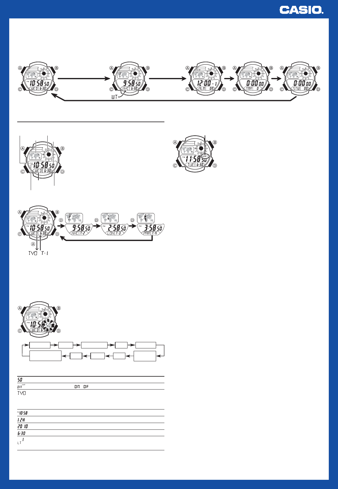 Handleiding Casio 3198 (pagina 1 van 4) (Nederlands)