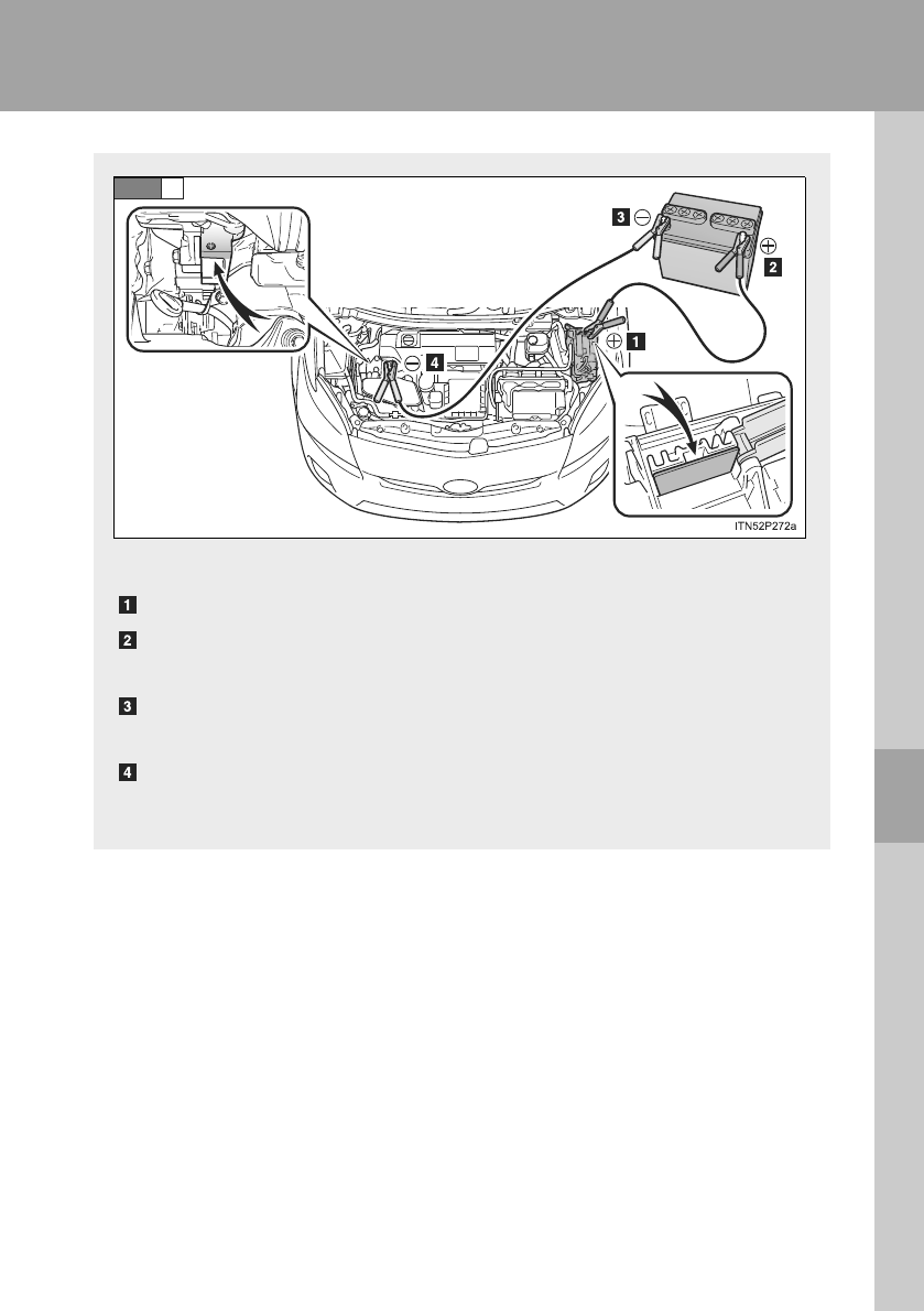 Toyota Prius Plug-In Charging Guide