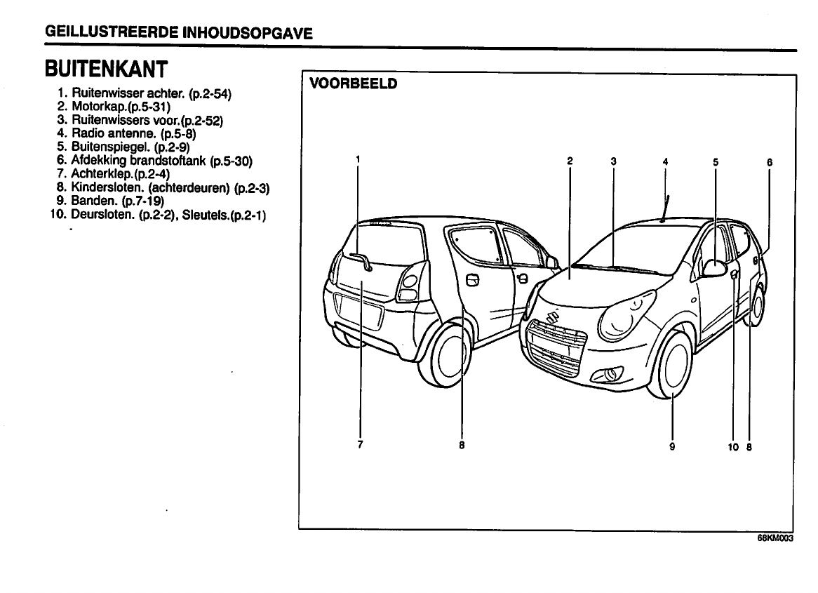 krassen Auto Indirect Handleiding Suzuki Alto (pagina 6 van 210) (Nederlands)