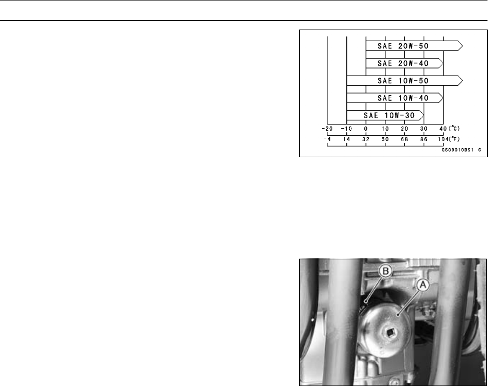 sød smag Alfabetisk orden torsdag Handleiding Kawasaki ER-5 (pagina 127 van 334) (English)
