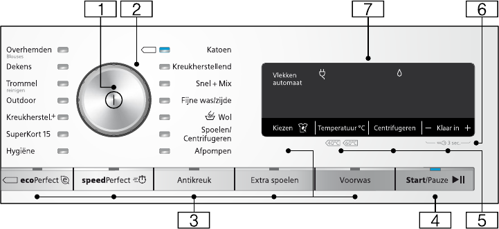 winkelwagen Vuilnisbak methodologie Handleiding Siemens WM16W542NL - iQ700 (pagina 10 van 44) (Nederlands)