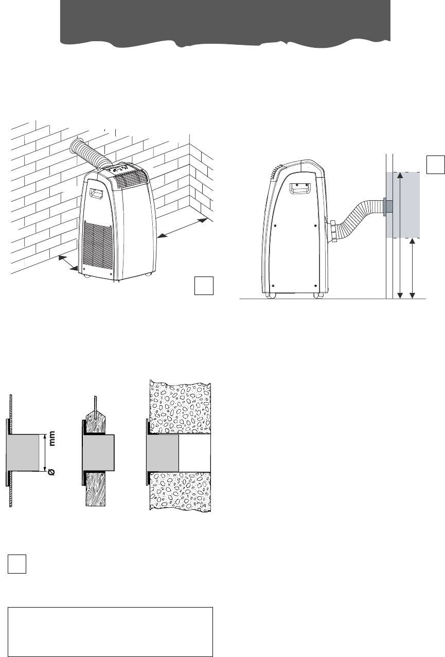 Handleiding DeLonghi pac c110 (pagina 4 van 15) (English)