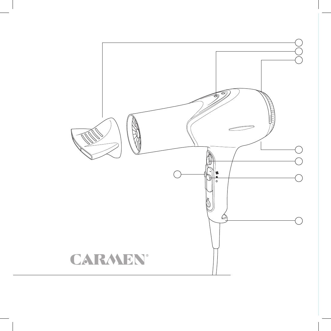 Handleiding Carmen HD2290 - High Performance 2200 (pagina van 22) (Nederlands, Deutsch, English, Français)
