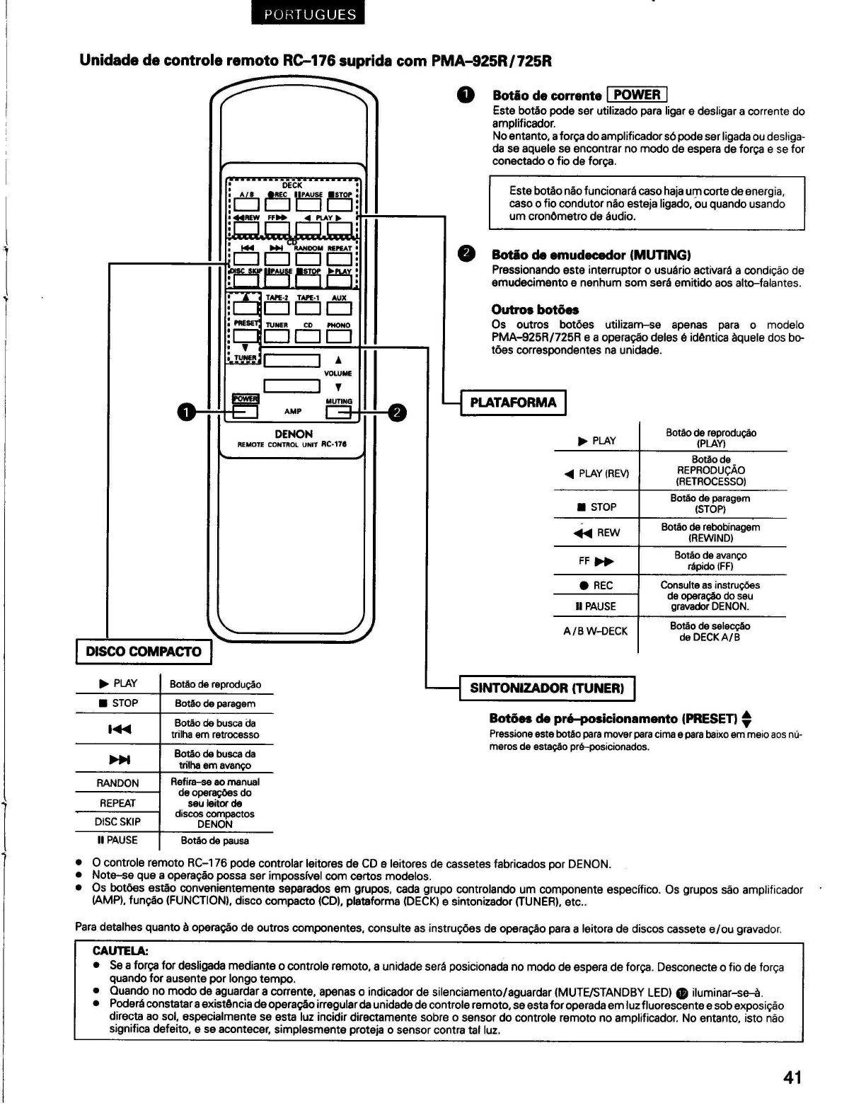 Handleiding Denon AVR-2808 (pagina 1 van 96) (Deutsch)