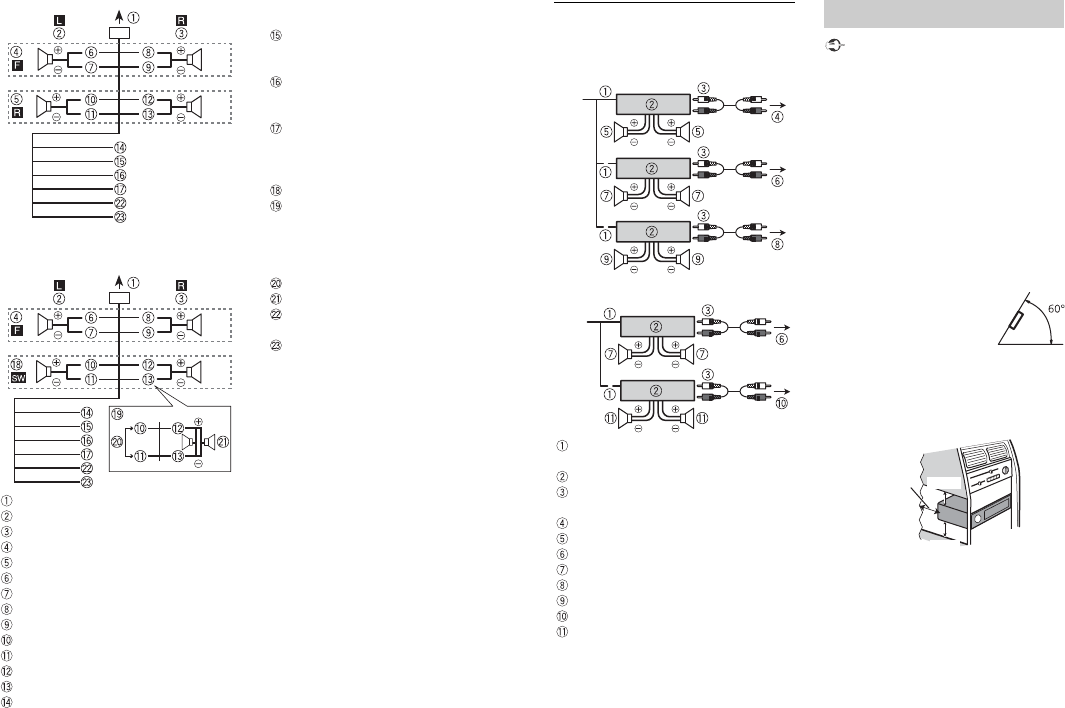 31 Pioneer Fh X721bt Wiring Diagram - Wiring Diagram Info