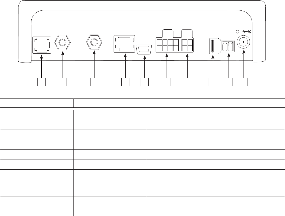 Handleiding Alden Ssc Hd A Automatische Sat Anlagen Pagina 6 Van 11 Deutsch