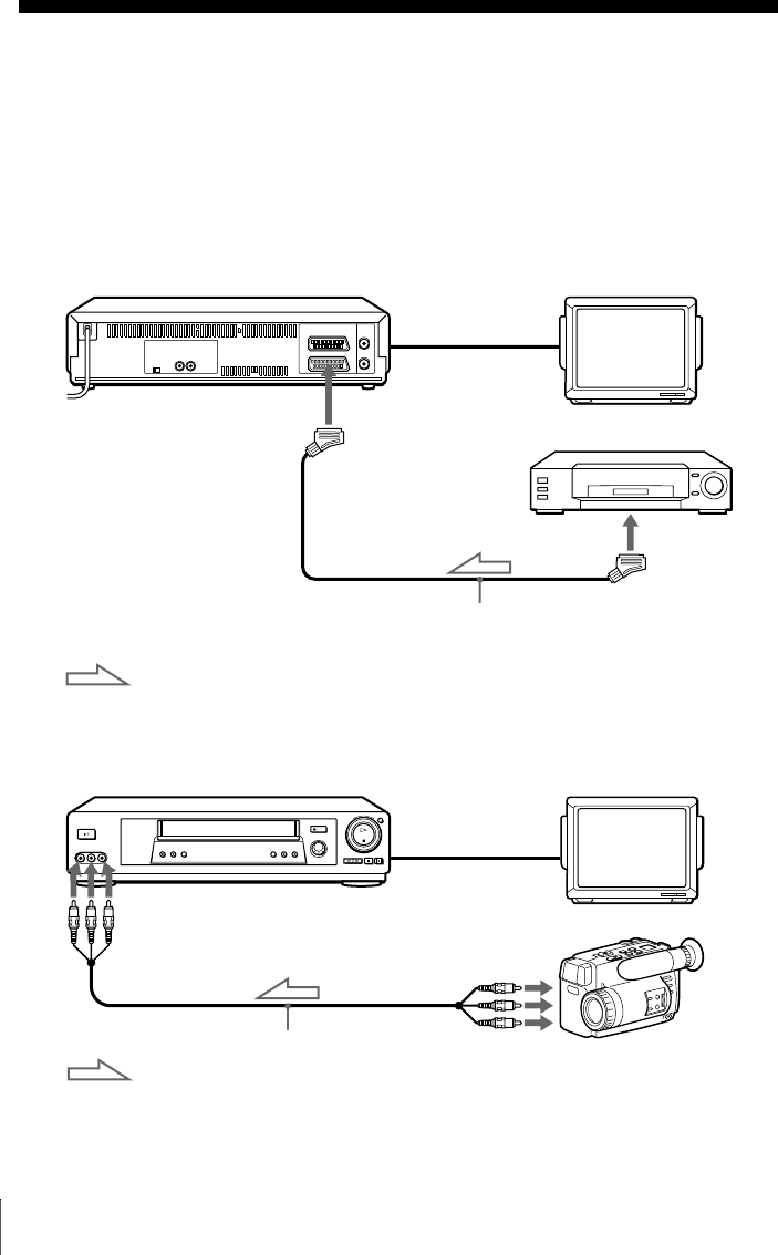 Handleiding Sony slv se 700 (pagina 80 van 96) (English)