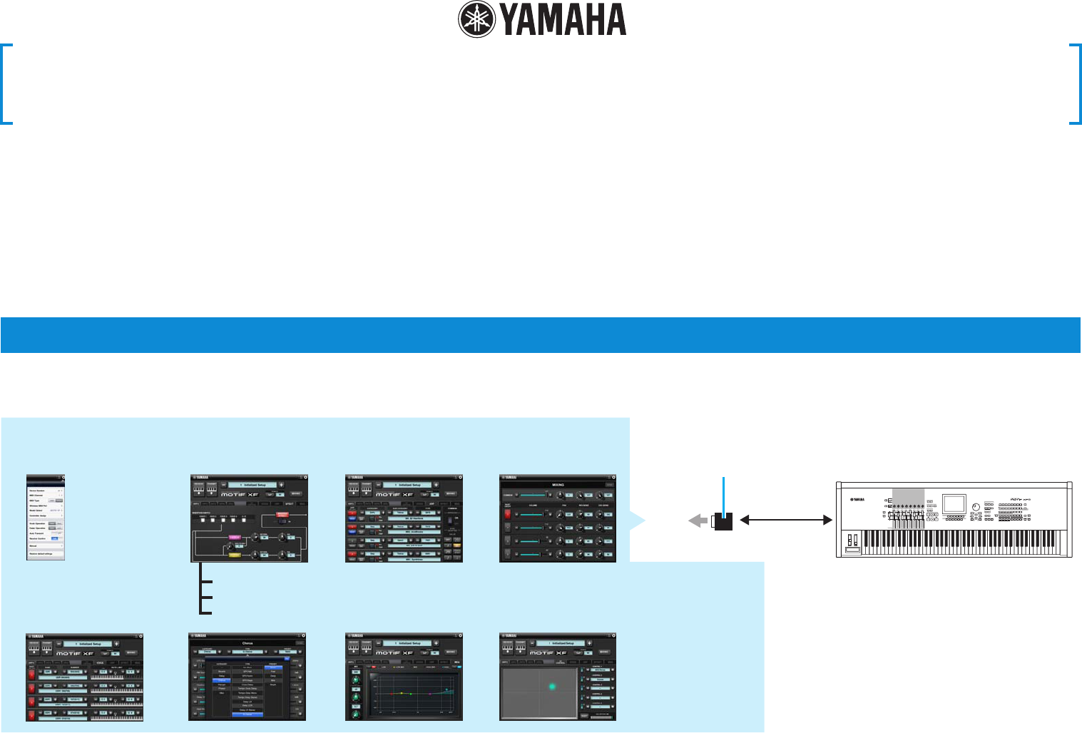 Handleiding Yamaha S70XS (pagina 1 van 12) (English)