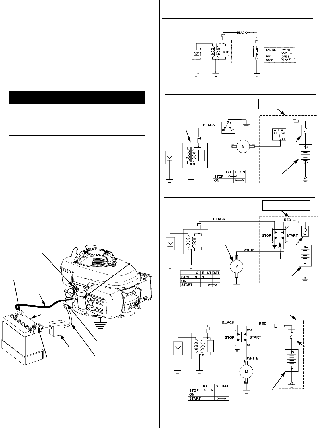 glas aspect Beleefd Handleiding Honda Honda Engines GCV160 (pagina 12 van 48) (Engels, Frans,  Spaans)
